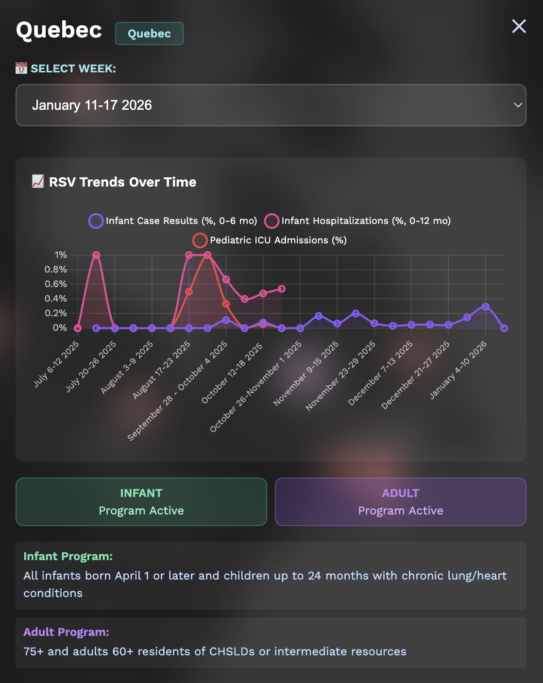 Quebec-icu-admissions